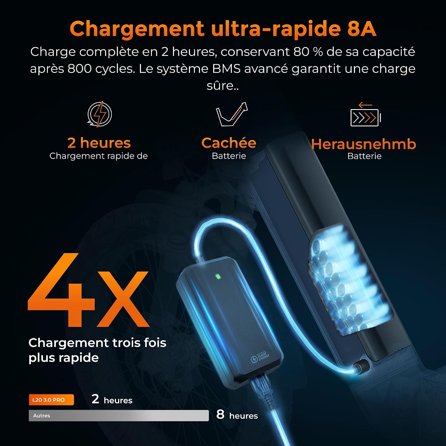 Vélo électrique ENGWE autonomie 160 km connecté – Image 5