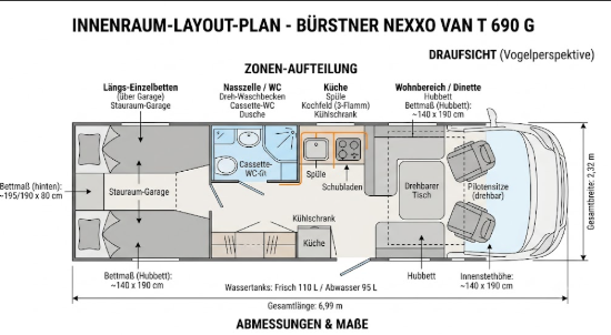 Bürstner nexxo van t 690 g 2026 fourgon compact premium – Image 2