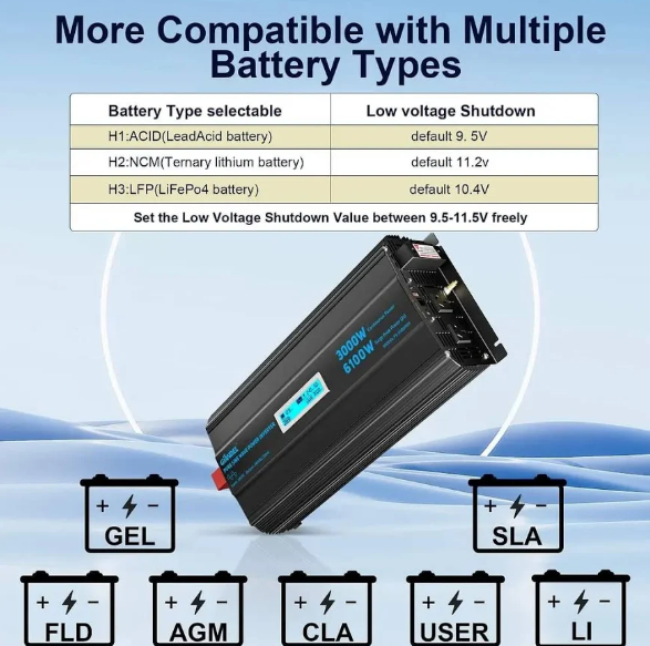 Onduleur pur sinus 600va pour énergie fiable continue – Image 5